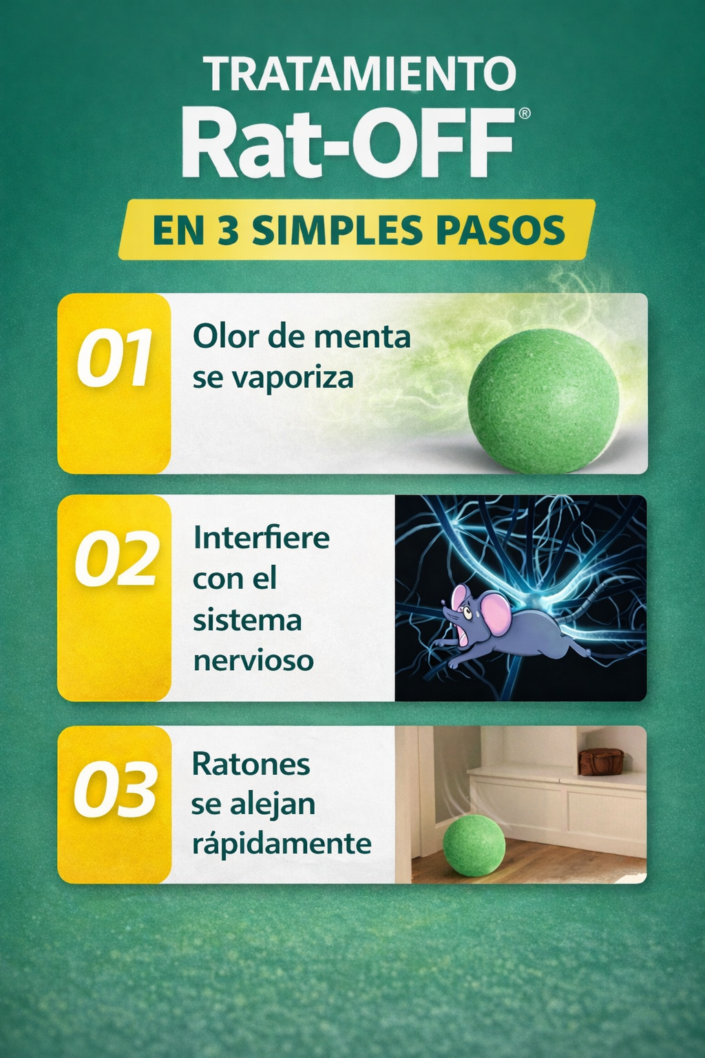 Rat-OFF® Repelente de ratones