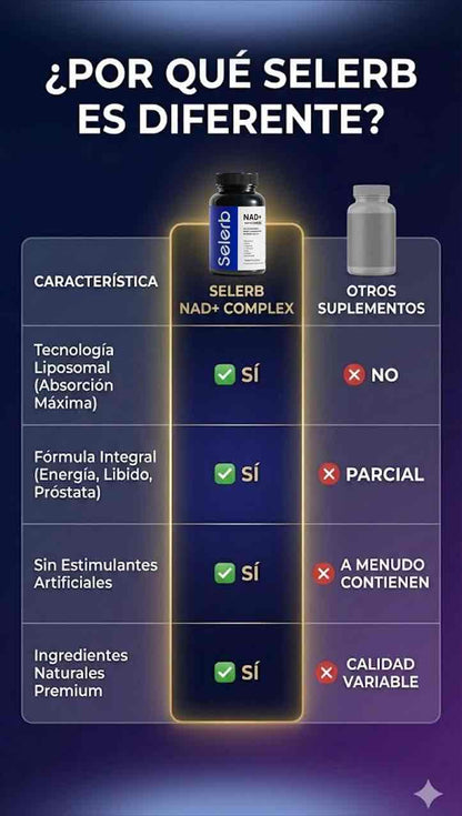 NAD+ Men's Complex